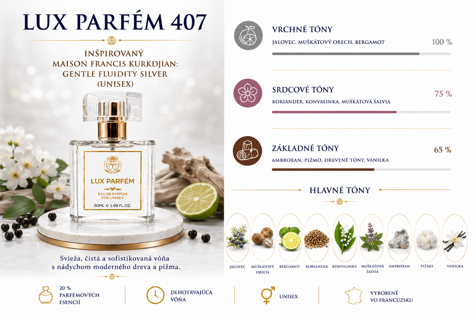 Lux Parfém 407 – Inšpirovaný Maison Francis Kurkdjian: Gentle Fluidity Silver (Unisex)